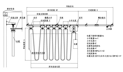 上海自來(lái)水市北有限公司泰和水廠沉淀池移動(dòng)供電方案